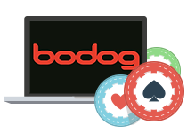 Bodog Review