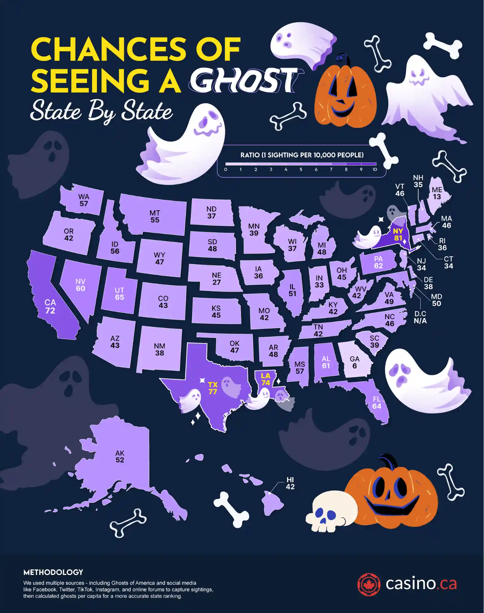 America’s Haunted Hotspots Revealed