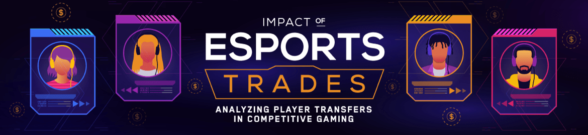 Impact of Esports Trades