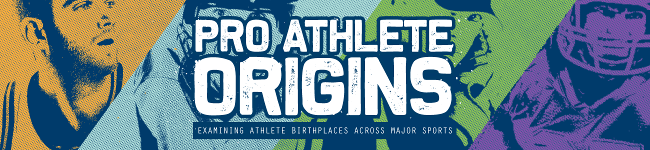 Pro Athlete Origins Infographic