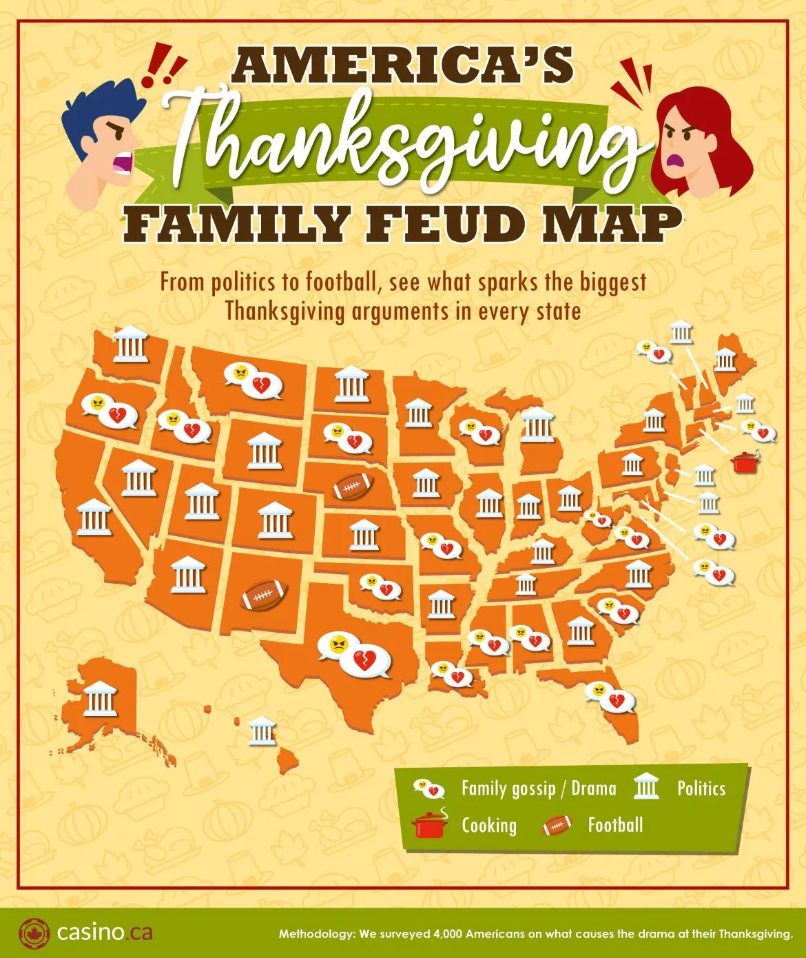 Thanksgiving Family Feud Map