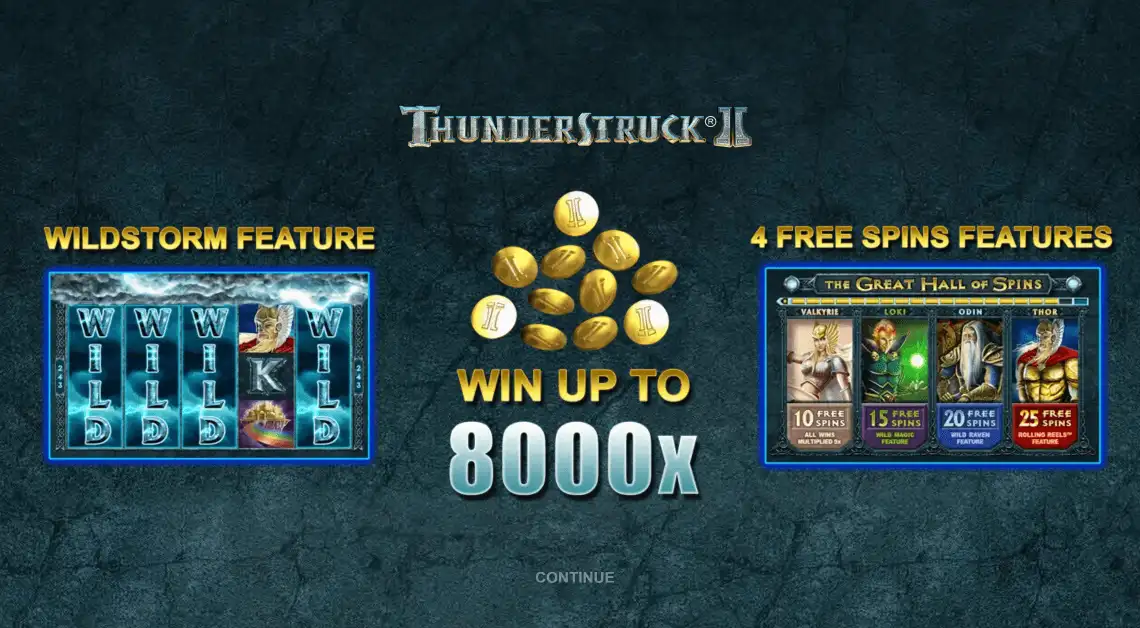 Thunderstruck II screenshot